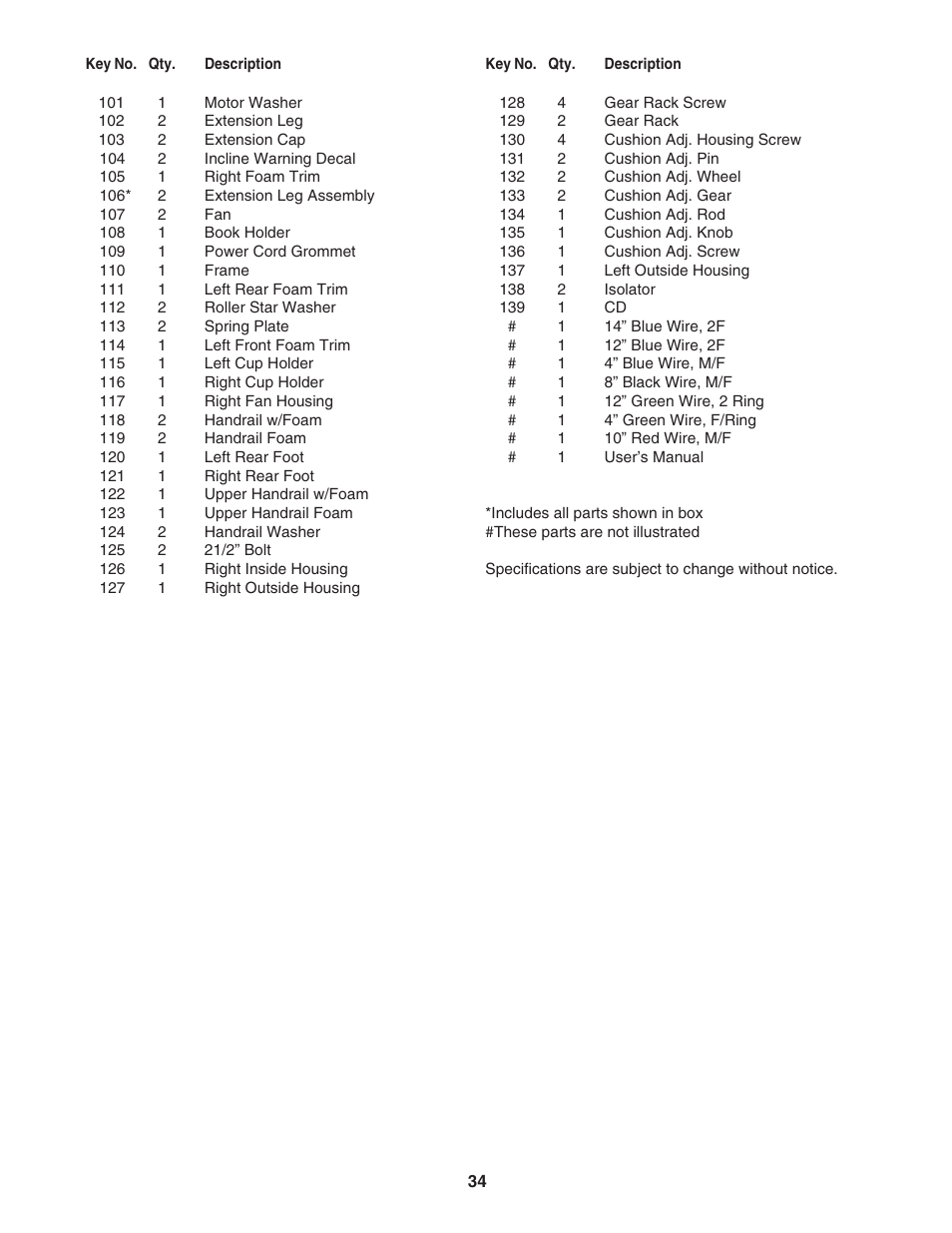 NordicTrack C 2300 NCTL12940 User Manual | Page 34 / 38