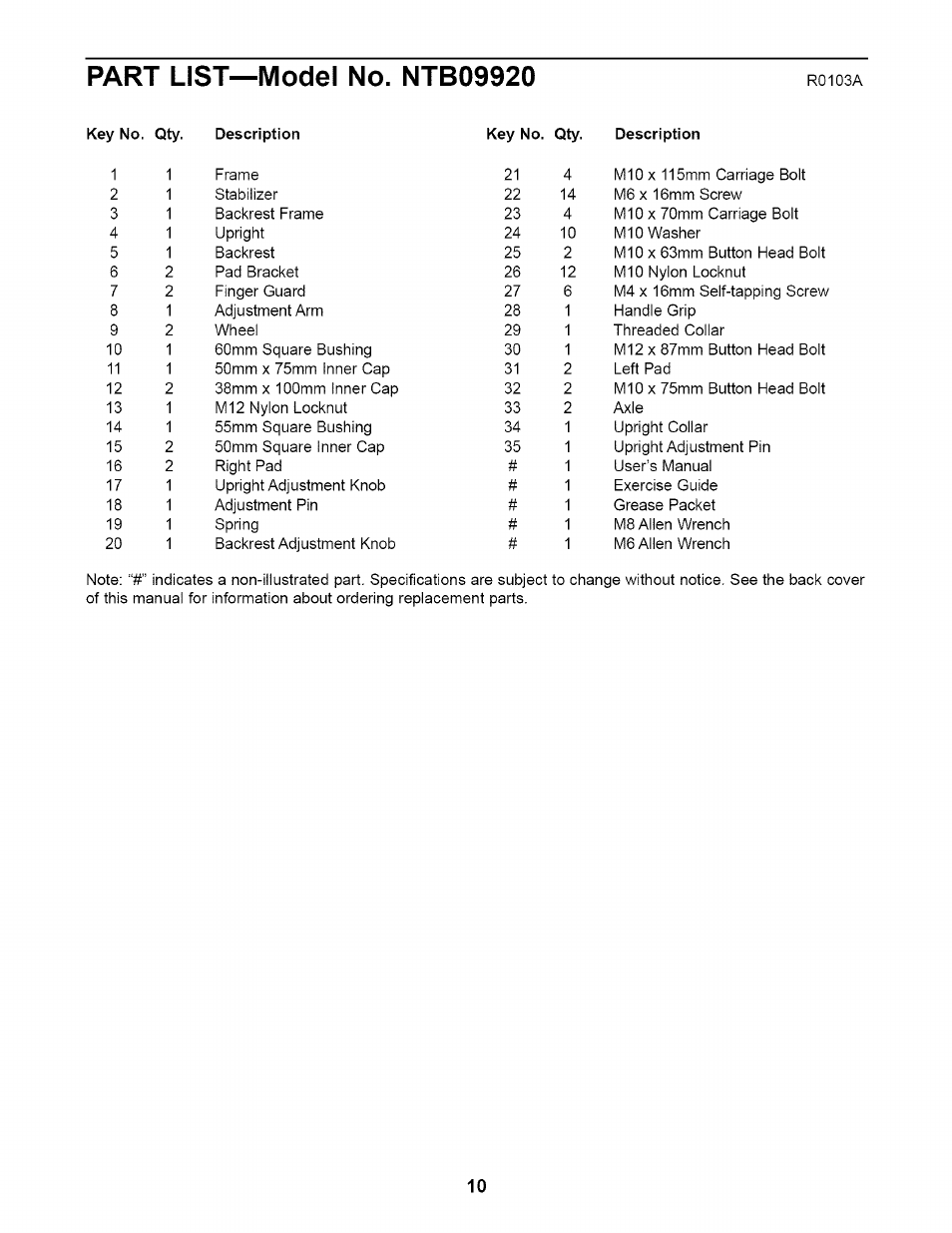 Part list—model no. ntb09920 | NordicTrack NTB09920 User Manual | Page 10 / 12