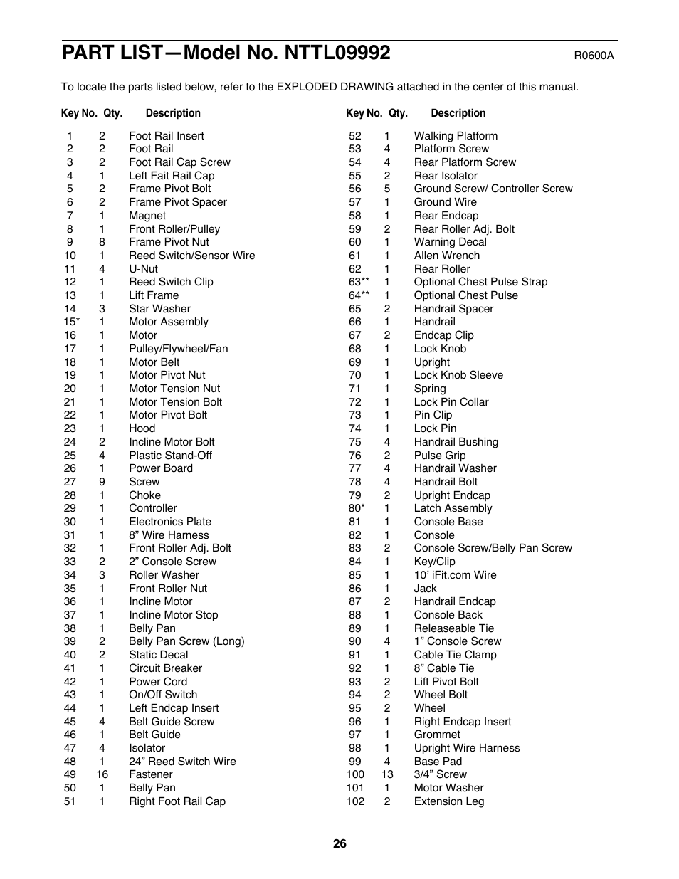 NordicTrack NTTL09992 User Manual | Page 26 / 30