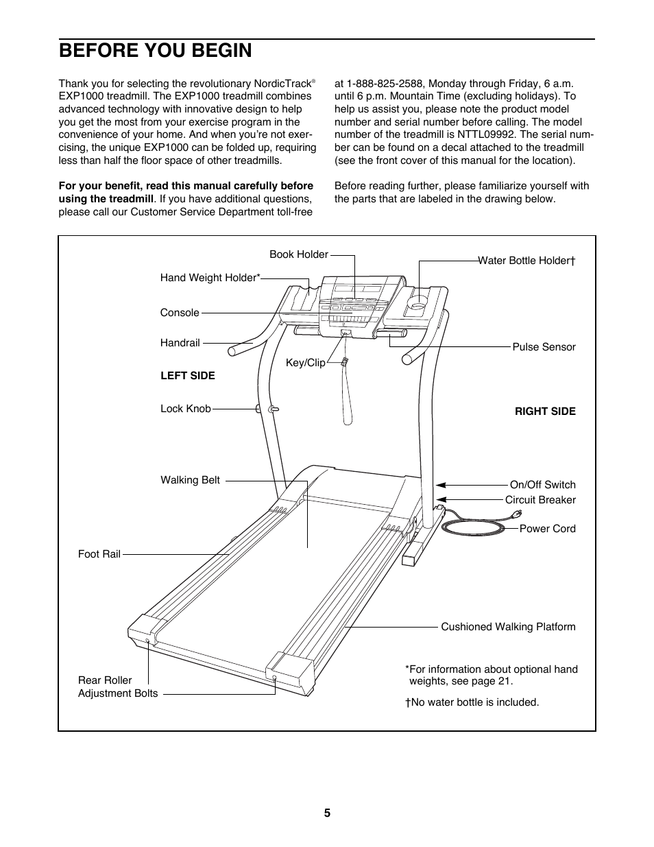 Before you begin | NordicTrack NTTL09992 User Manual | Page 5 / 30