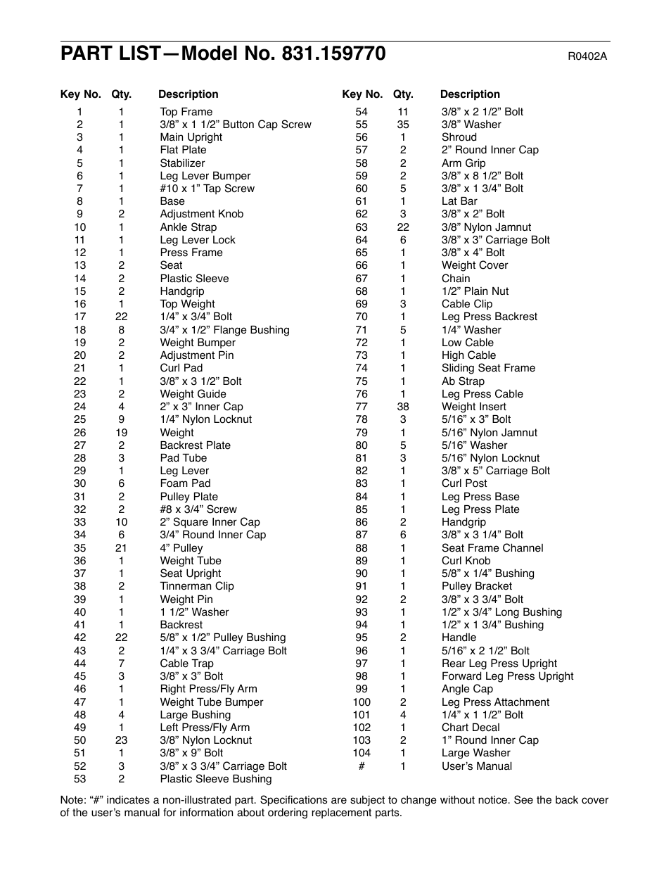 NordicTrack 831.159770 User Manual | Page 34 / 35