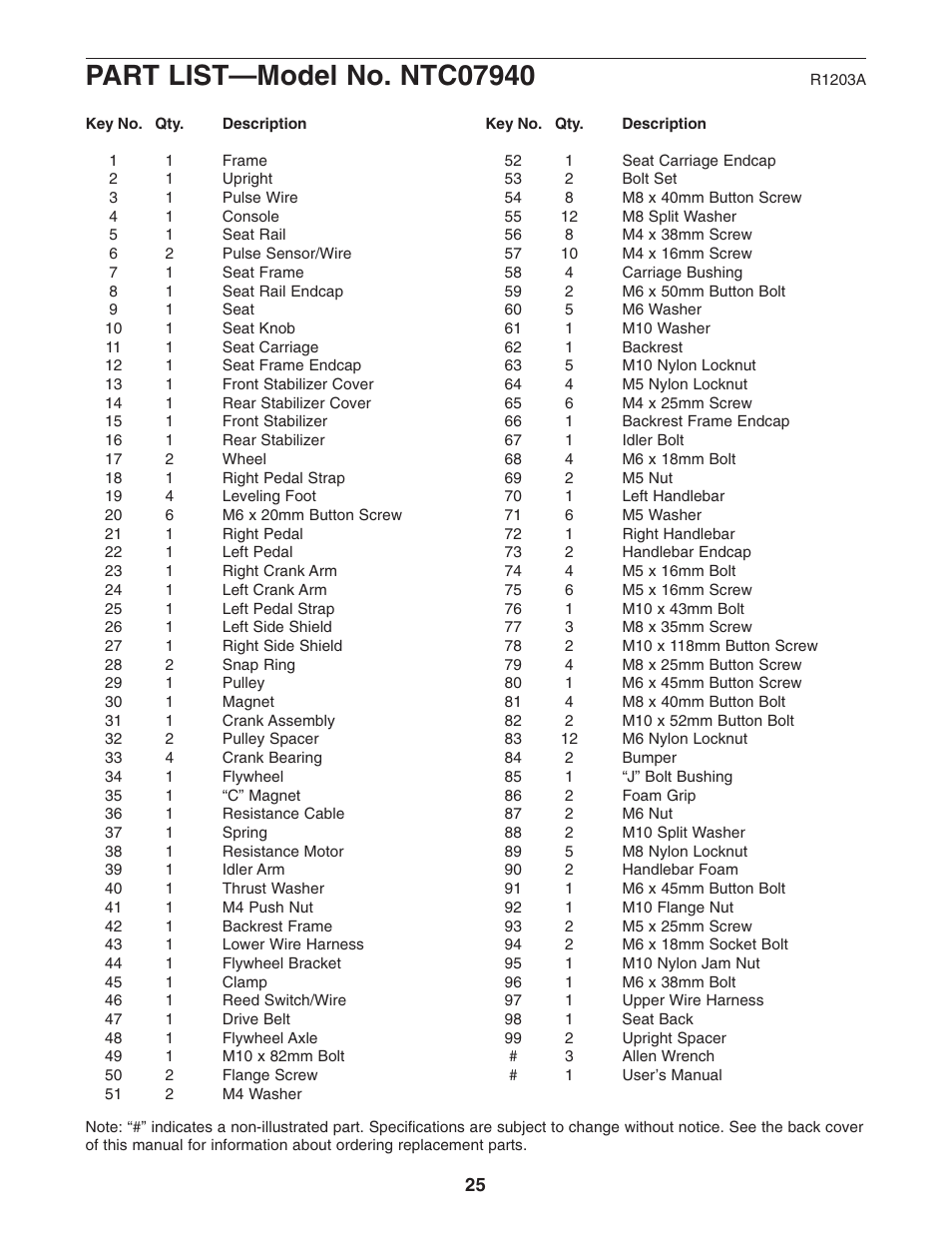 NordicTrack NTC07940 User Manual | Page 25 / 28