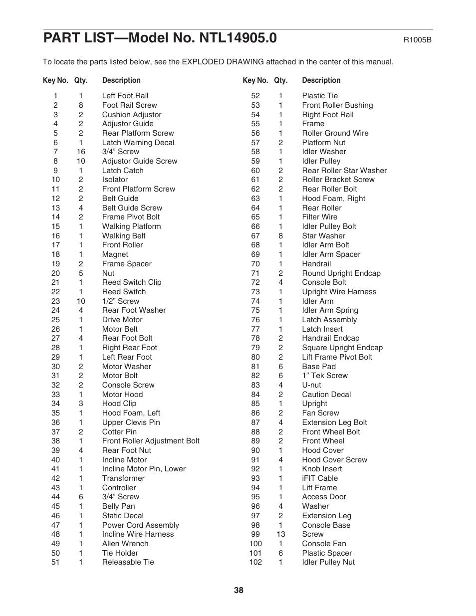 NordicTrack ViewPoint NTL14905.0 User Manual | Page 38 / 42