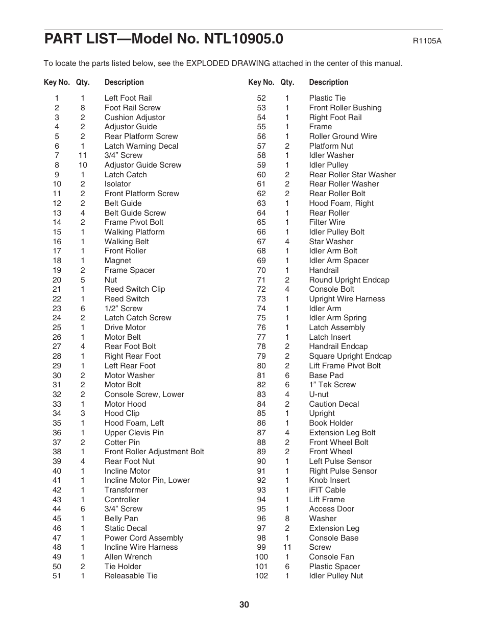 NordicTrack NTL10905.0 User Manual | Page 30 / 34