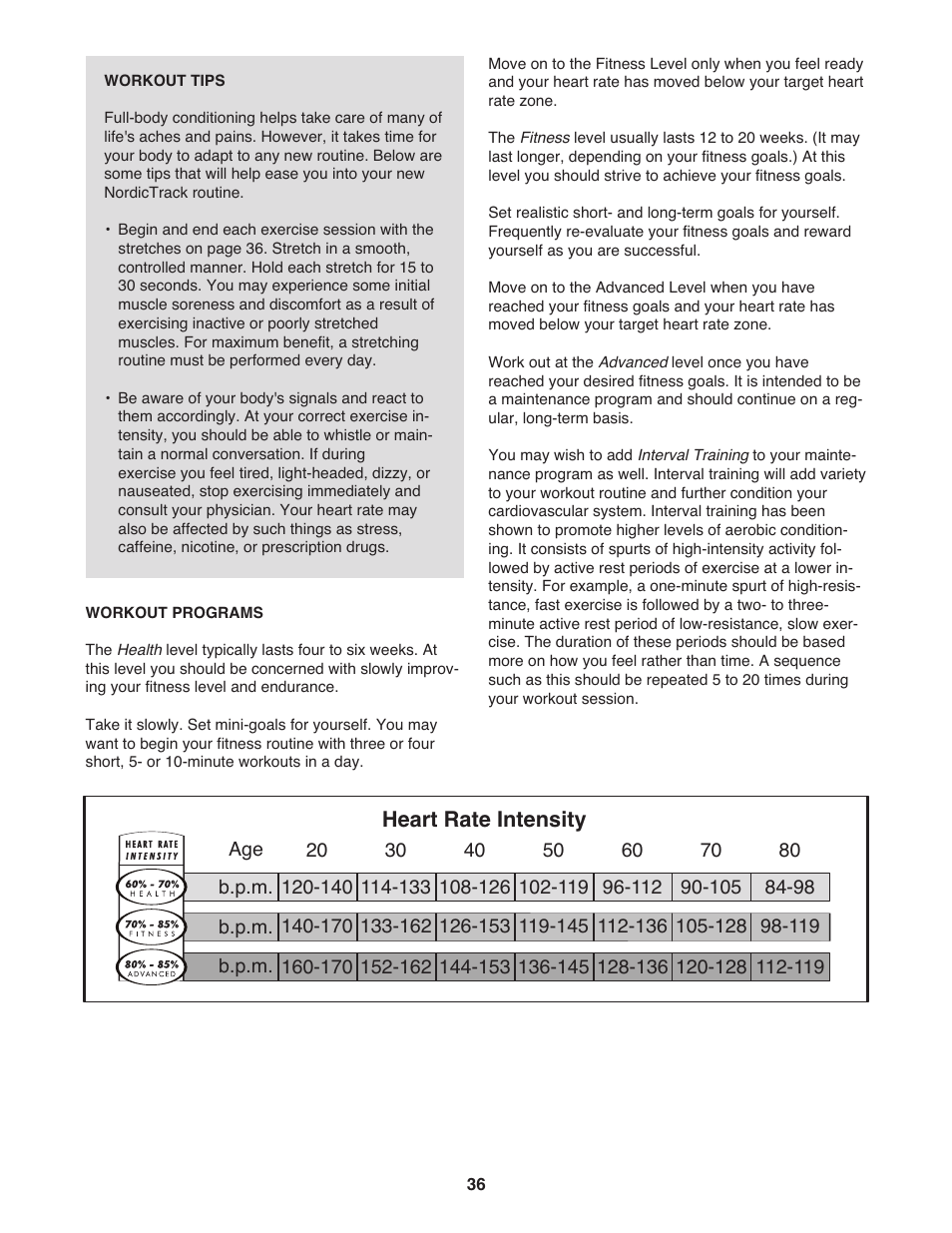 Heart rate intensity | NordicTrack Incline Trainer 9800 User Manual | Page 37 / 43