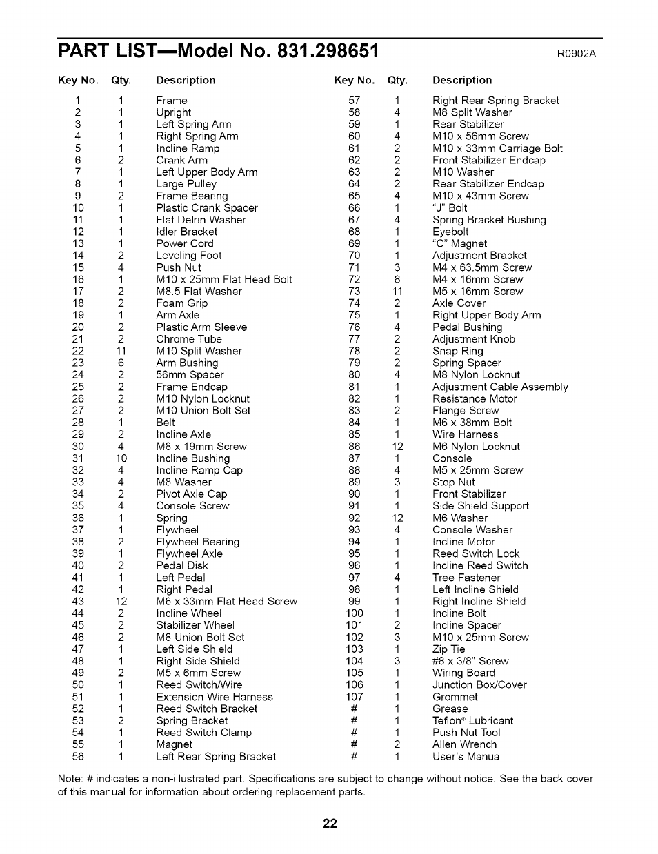 Part list—model no. 831.298651 | NordicTrack CXT 980 831.298651 User Manual | Page 22 / 24