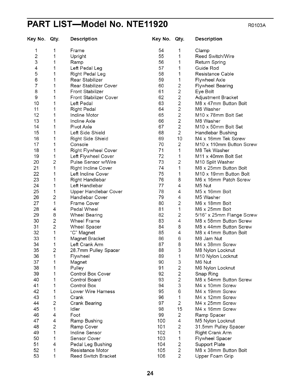 Part list—model no. nte11920 | NordicTrack NTE11920 User Manual | Page 24 / 28