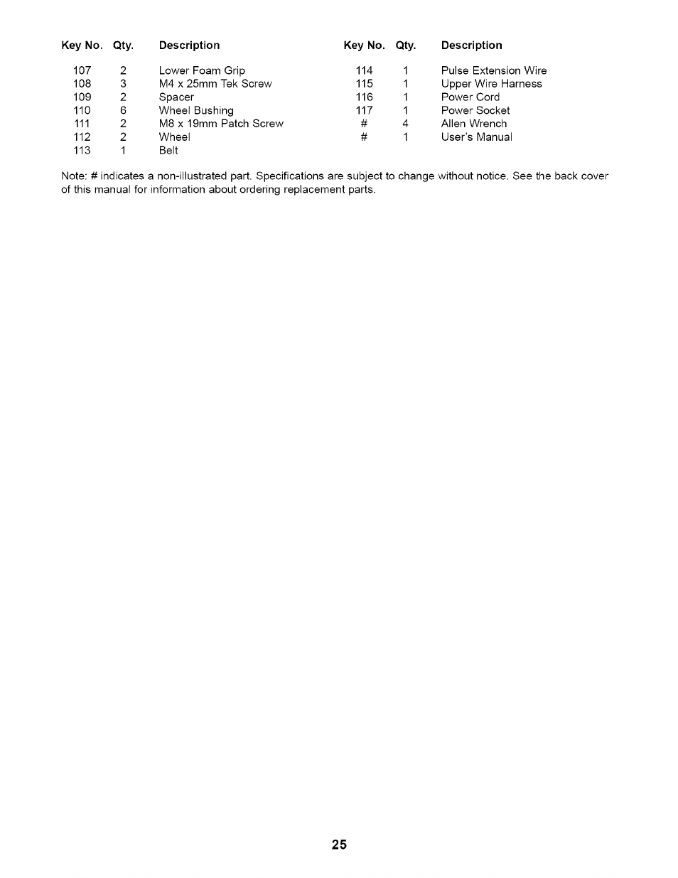 NordicTrack NTE11920 User Manual | Page 25 / 28