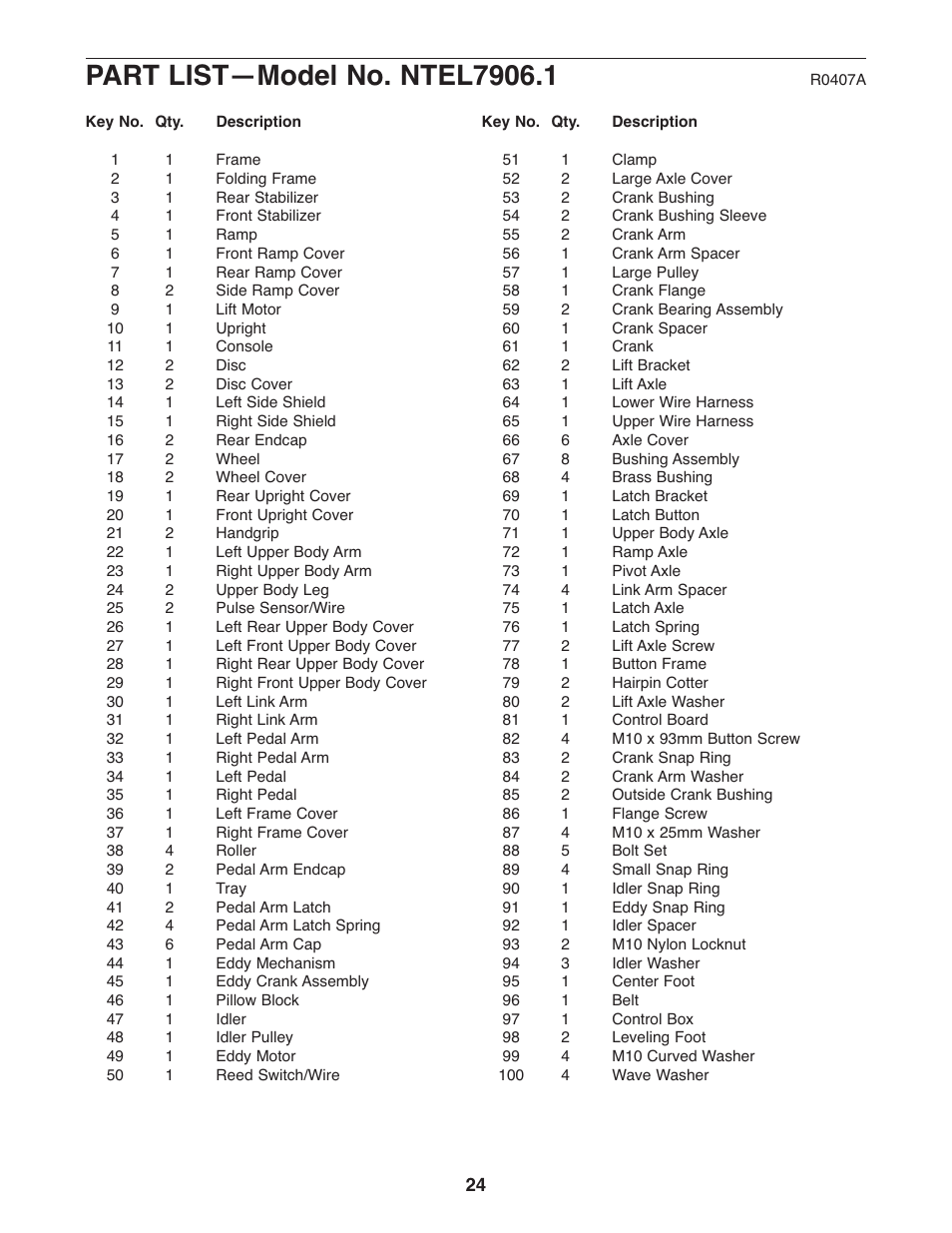 NordicTrack AUDIOSTRIDER NTEL7906.1 User Manual | Page 24 / 28