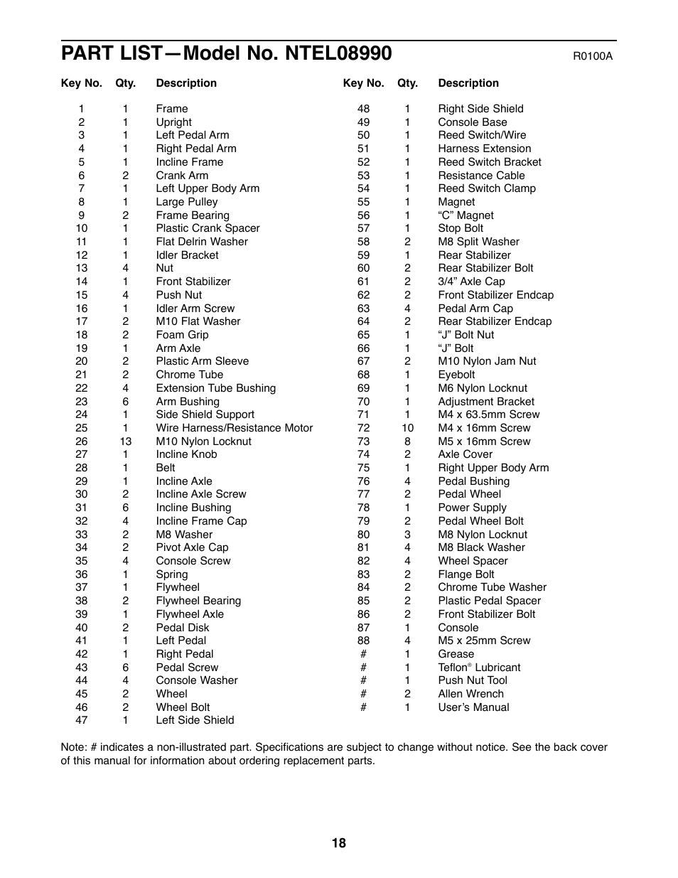 NordicTrack VGR940 NTEL08990 User Manual | Page 18 / 20