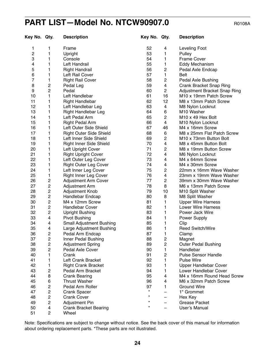 NordicTrack NTCW90907.0 User Manual | Page 24 / 28