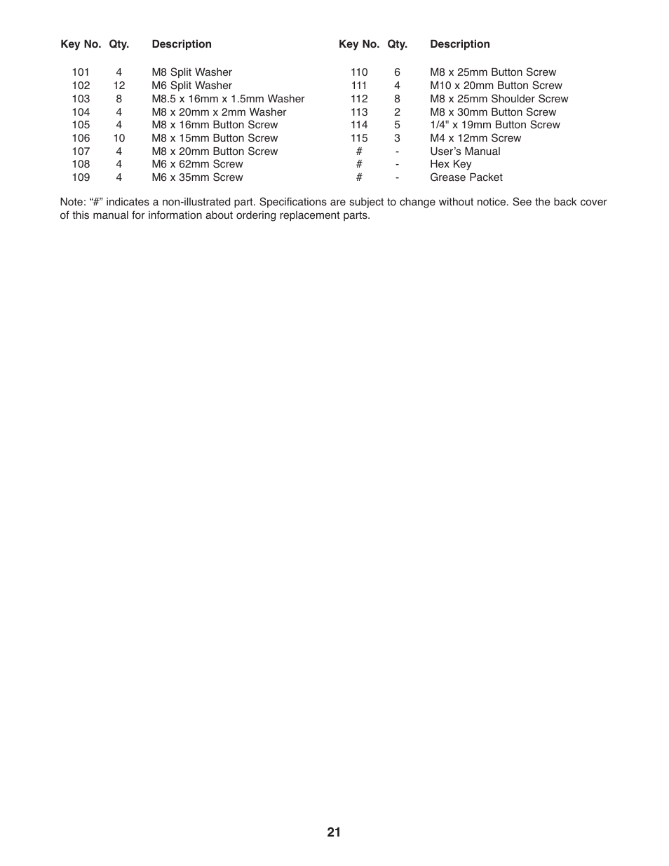 NordicTrack Audiostrider NTEL7706.1 User Manual | Page 21 / 24