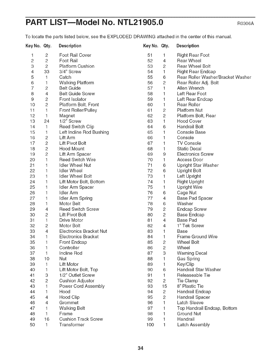 NordicTrack NTL21905.0 User Manual | Page 34 / 38
