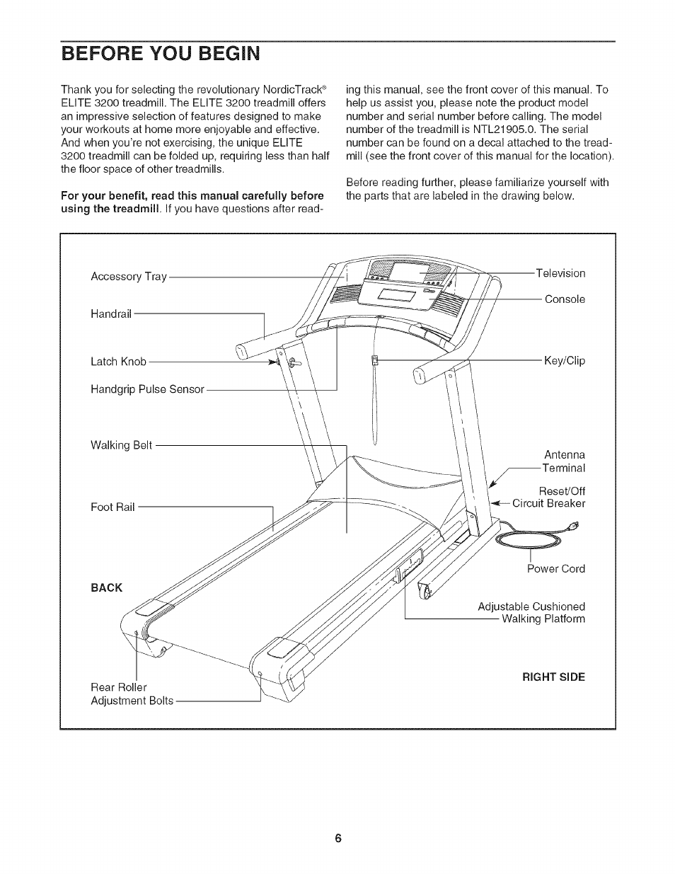 Before you begin | NordicTrack NTL21905.0 User Manual | Page 6 / 38