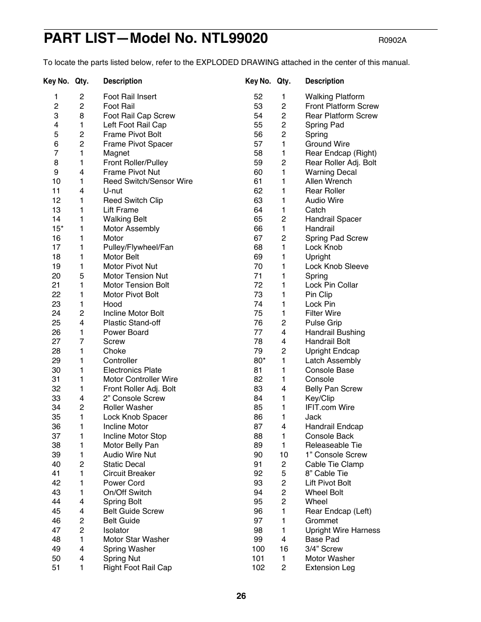 NordicTrack NTL99020 User Manual | Page 26 / 30