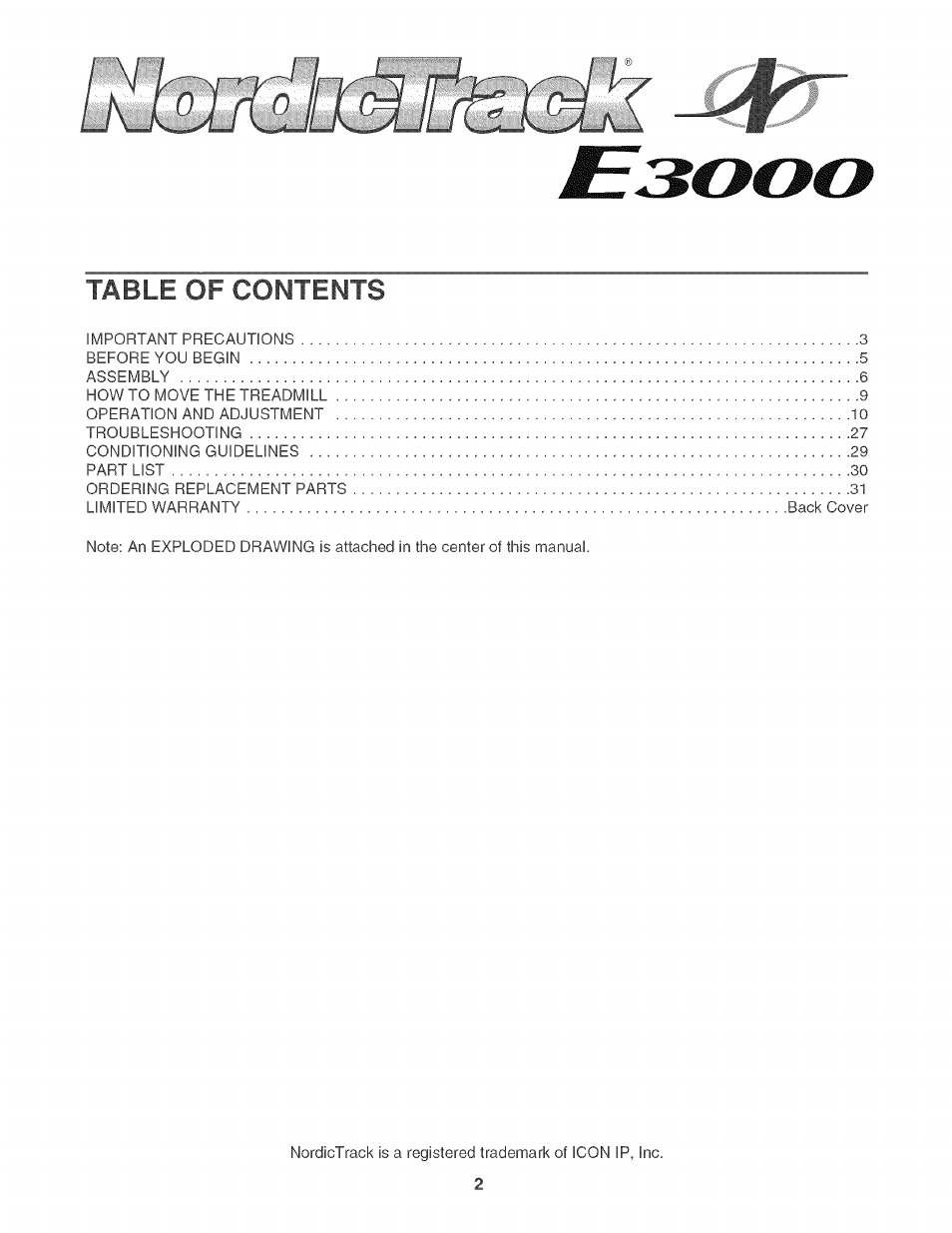 NordicTrack NTL17950 User Manual | Page 2 / 34