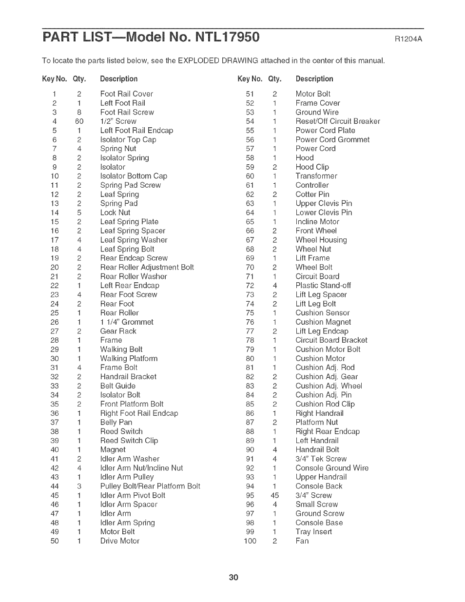 NordicTrack NTL17950 User Manual | Page 30 / 34