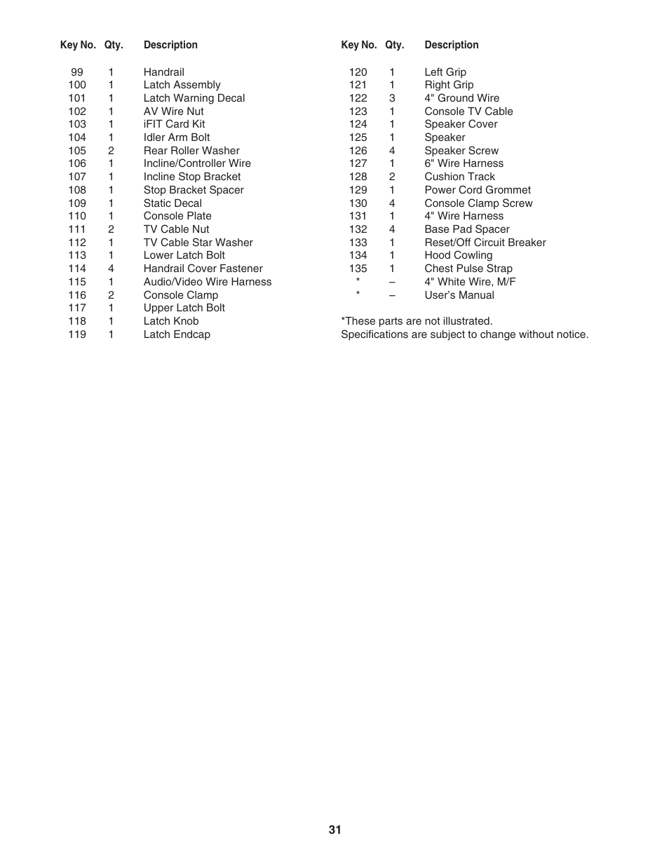 NordicTrack NTL19007.0 User Manual | Page 31 / 34