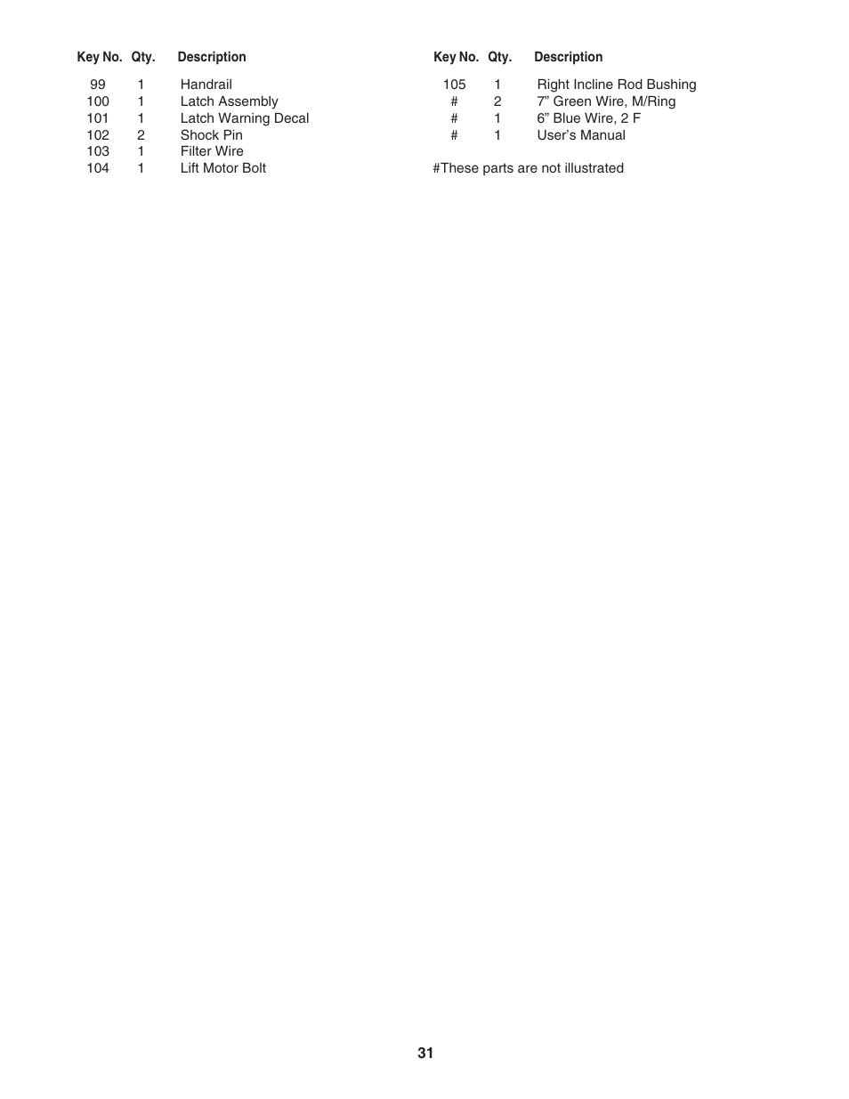 NordicTrack ELITE 2900 0603.0 User Manual | Page 31 / 34