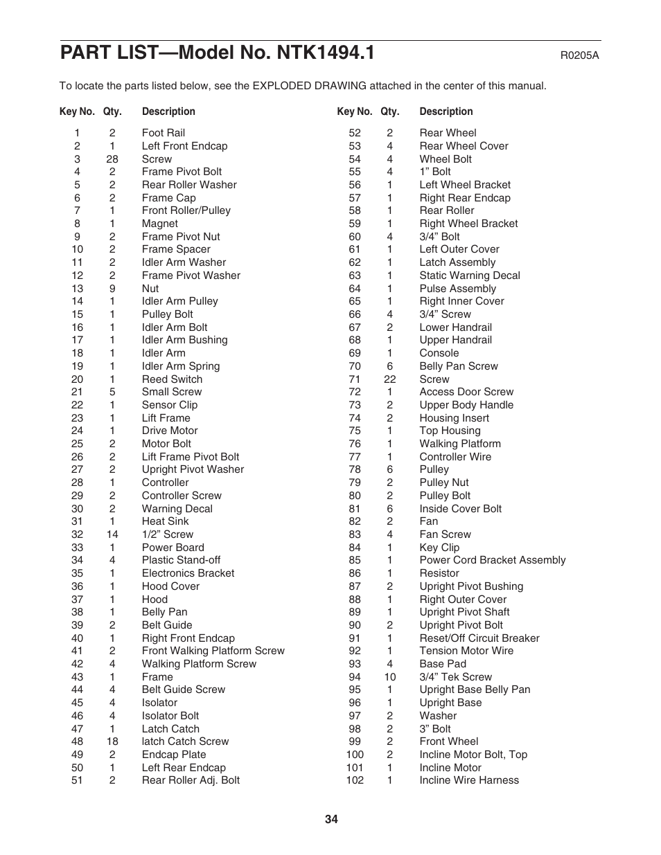 NordicTrack Incline Trainer NTK1494.1 User Manual | Page 34 / 38