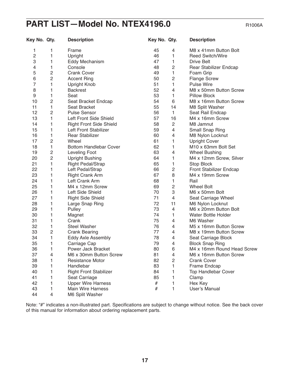 NordicTrack AudioRider NTEX4196.0 User Manual | Page 17 / 20