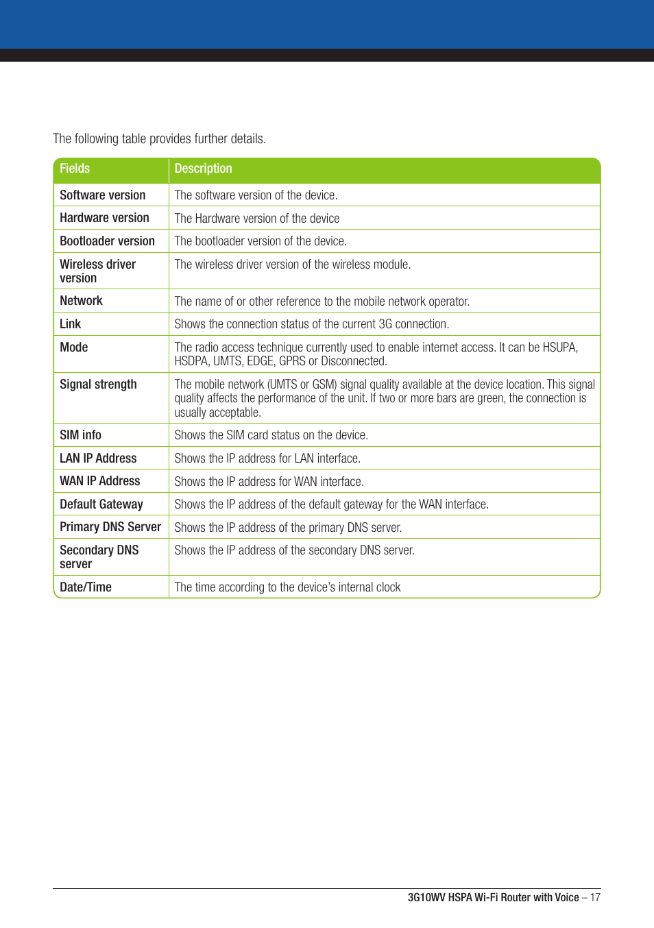 NordicTrack ROUTER WITH VOICE 3G10WV User Manual | Page 17 / 96