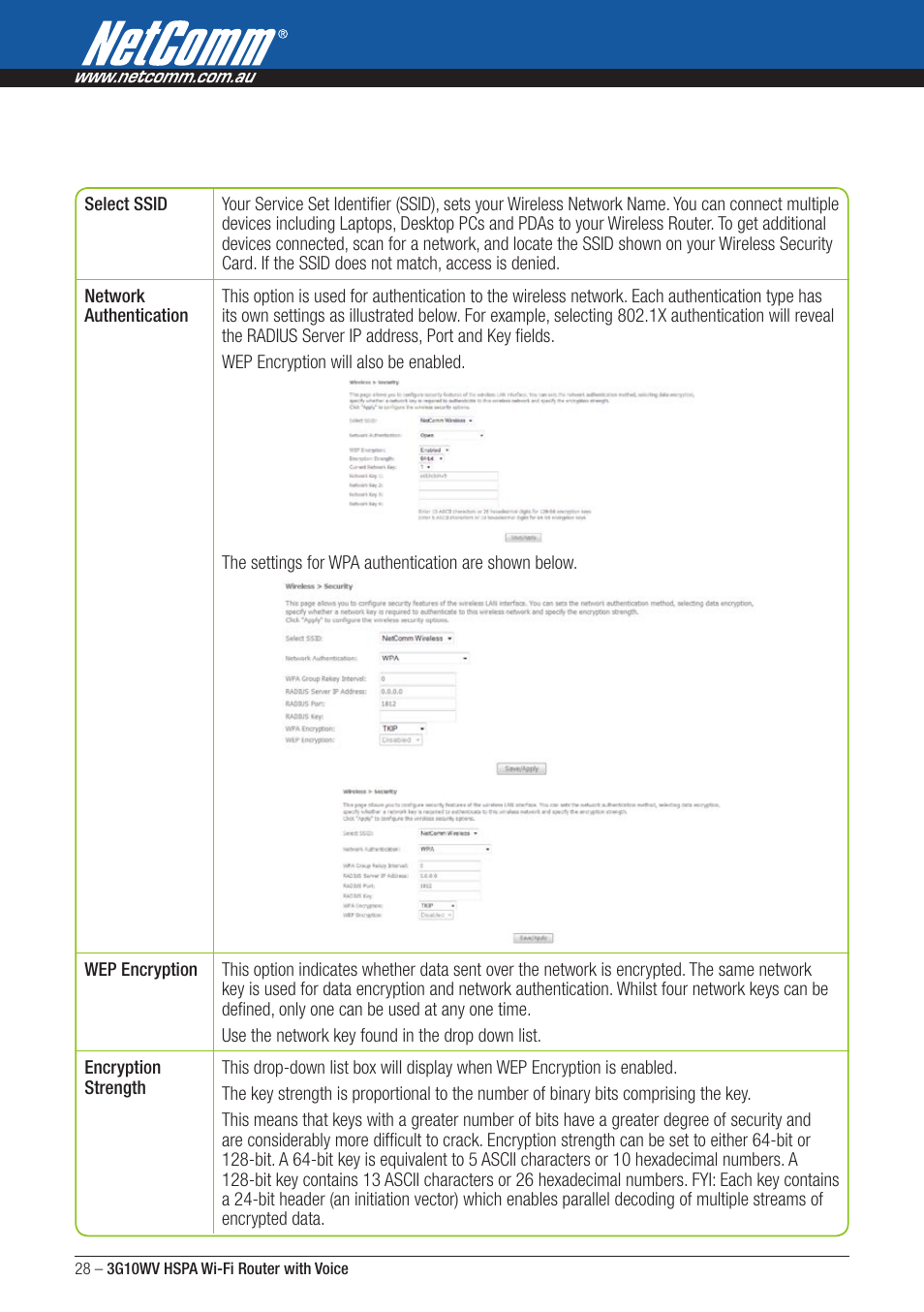 NordicTrack ROUTER WITH VOICE 3G10WV User Manual | Page 28 / 96