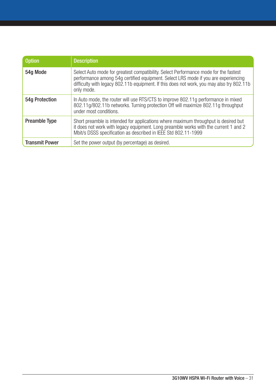 NordicTrack ROUTER WITH VOICE 3G10WV User Manual | Page 31 / 96