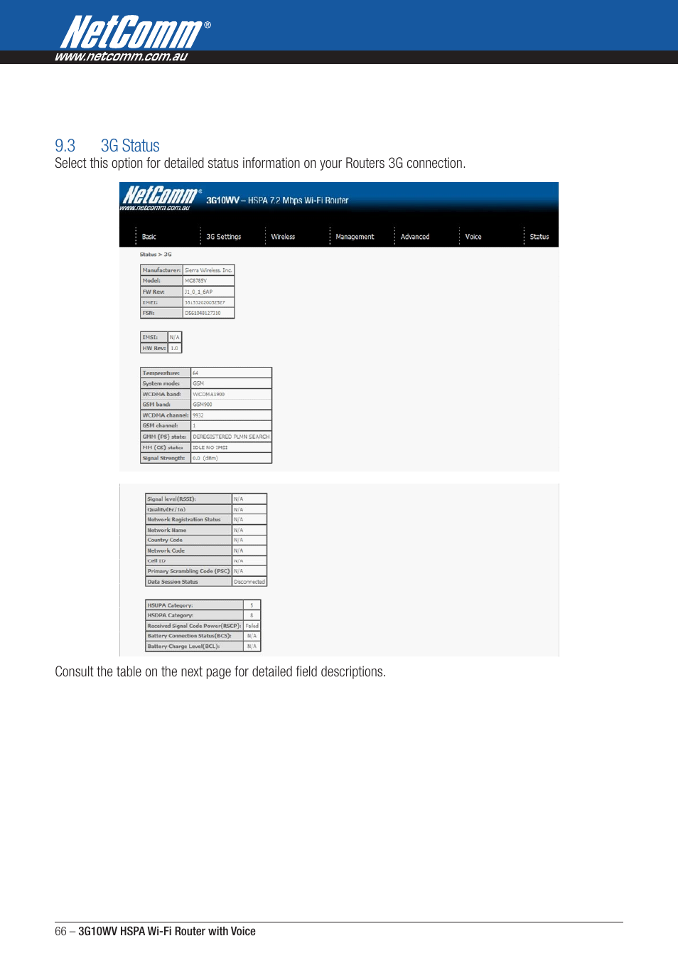  g status | NordicTrack ROUTER WITH VOICE 3G10WV User Manual | Page 66 / 96