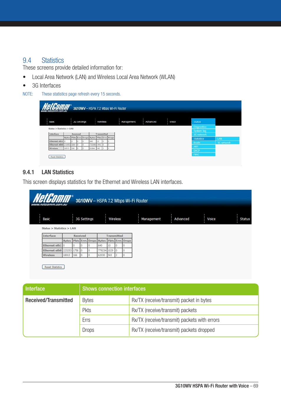 4 statistics | NordicTrack ROUTER WITH VOICE 3G10WV User Manual | Page 69 / 96