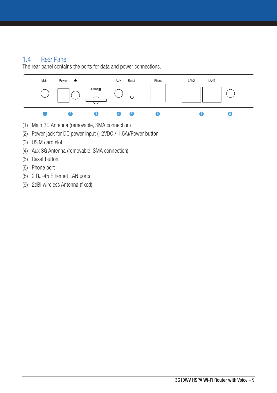 4 rear panel | NordicTrack ROUTER WITH VOICE 3G10WV User Manual | Page 9 / 96