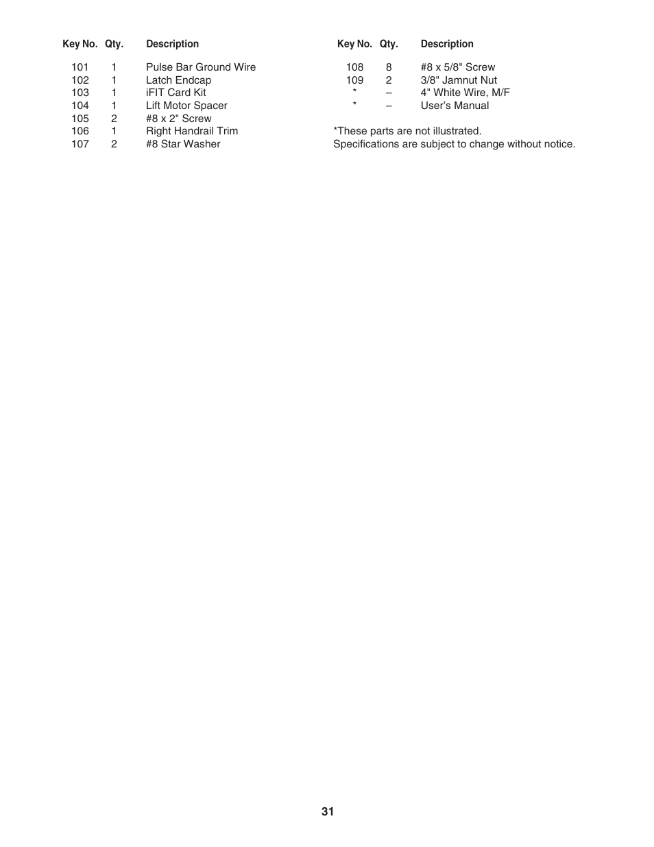 NordicTrack A2350 NTL07007.3 User Manual | Page 31 / 36