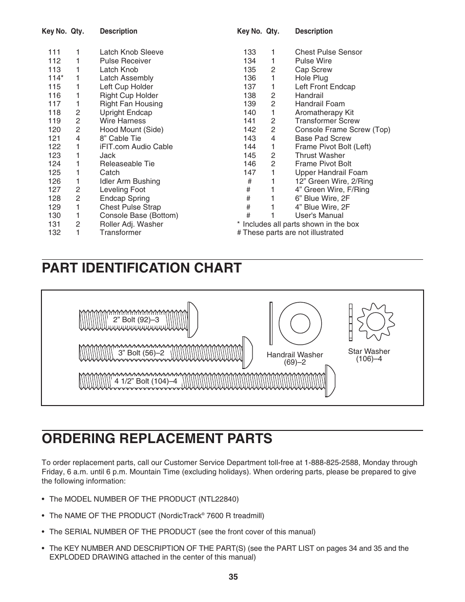 Ordering replacement parts, Part identification chart | NordicTrack NTL22840 User Manual | Page 35 / 38