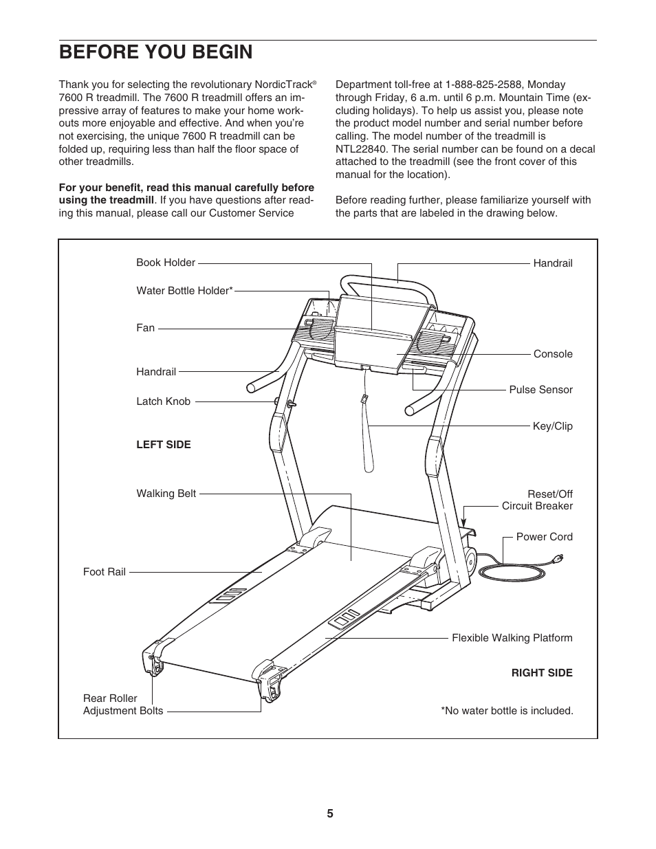 Before you begin | NordicTrack NTL22840 User Manual | Page 5 / 38