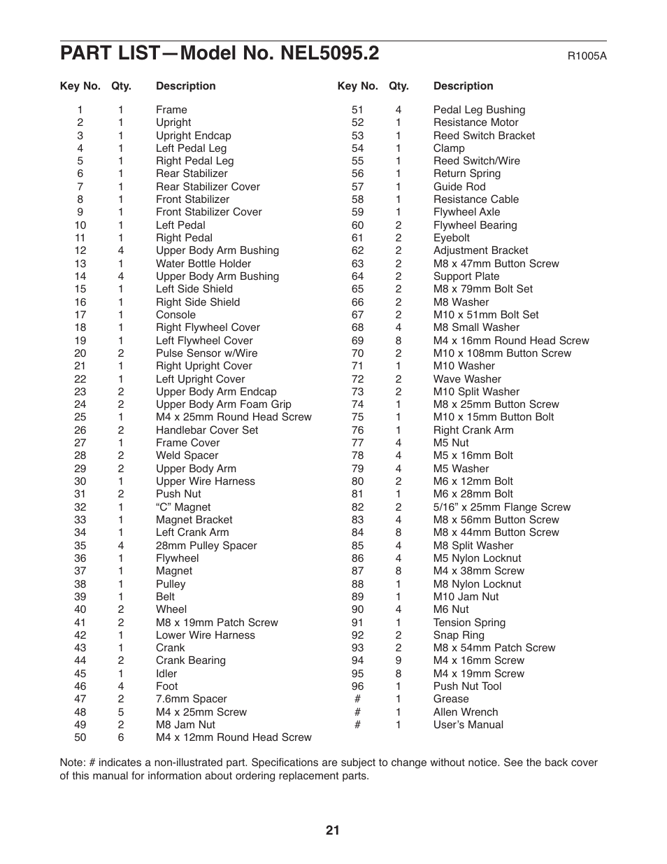 NordicTrack CX 938 NEL5095.2 User Manual | Page 21 / 24