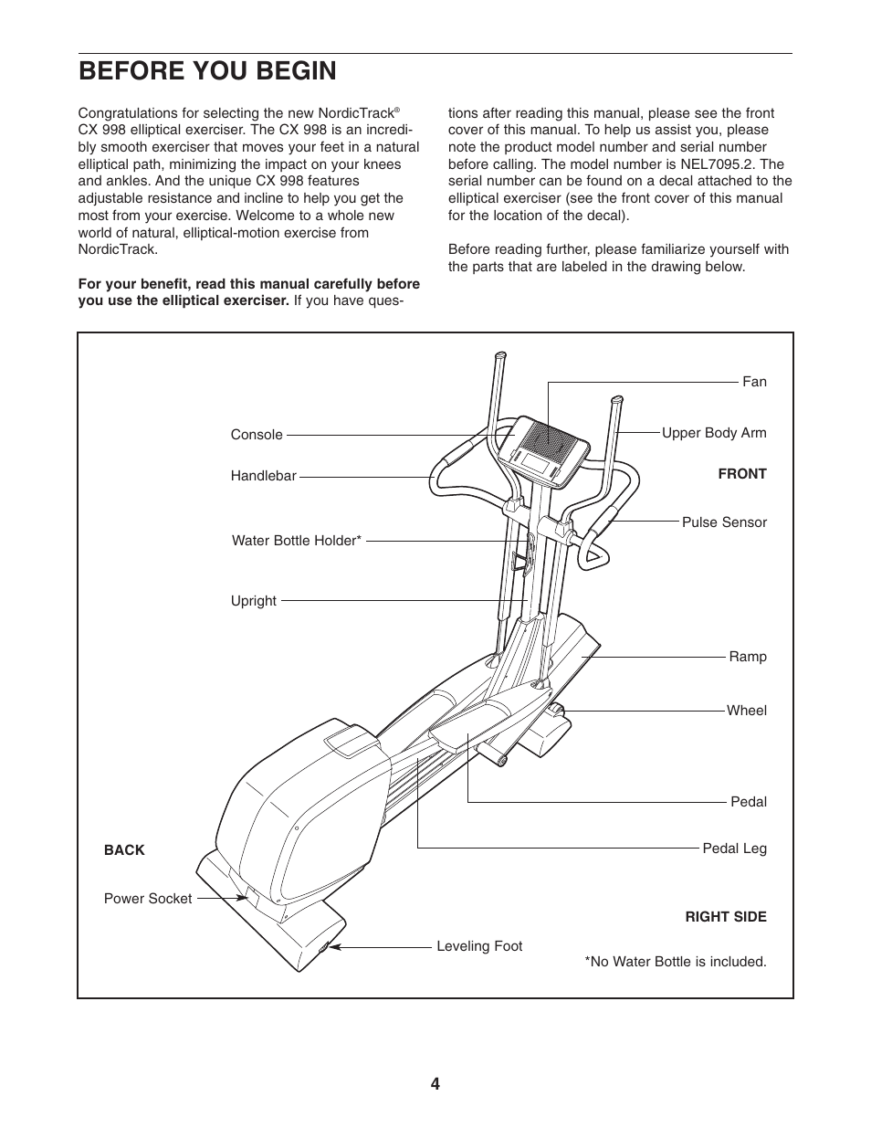 Before you begin | NordicTrack CX 998 NEL7095.2 User Manual | Page 4 / 28
