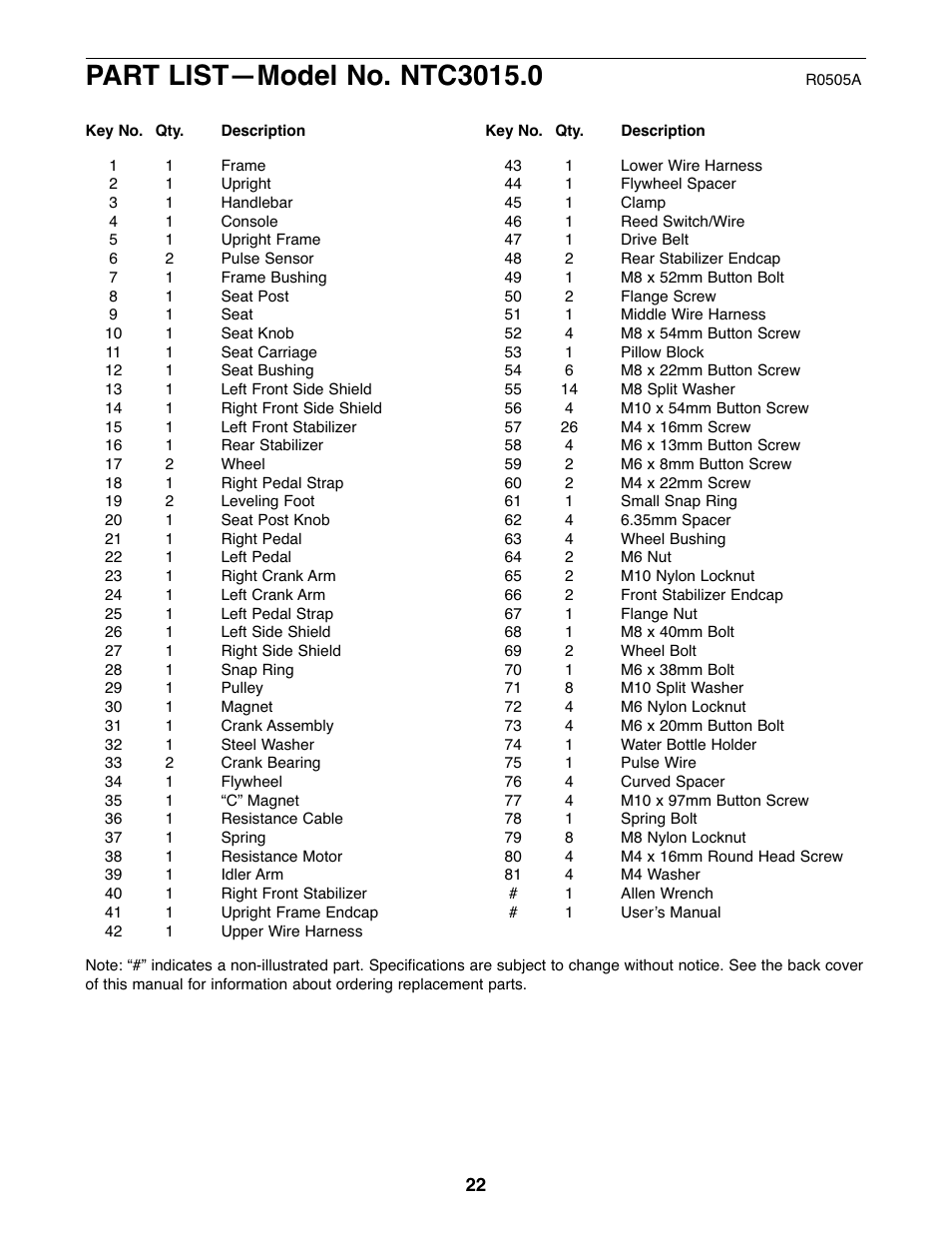 NordicTrack NTC3015.0 User Manual | Page 22 / 24