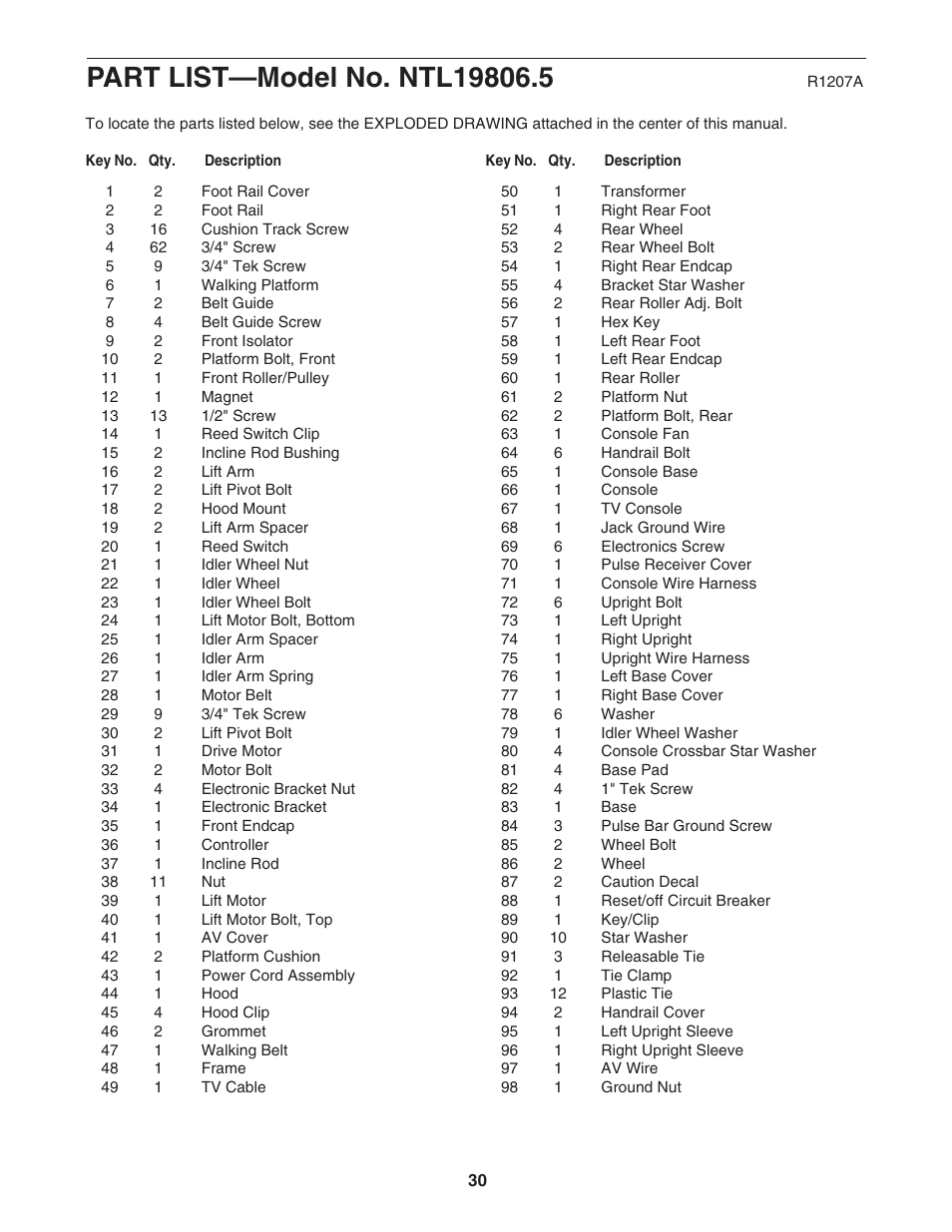 NordicTrack ELITE NTL19806.5 User Manual | Page 30 / 34