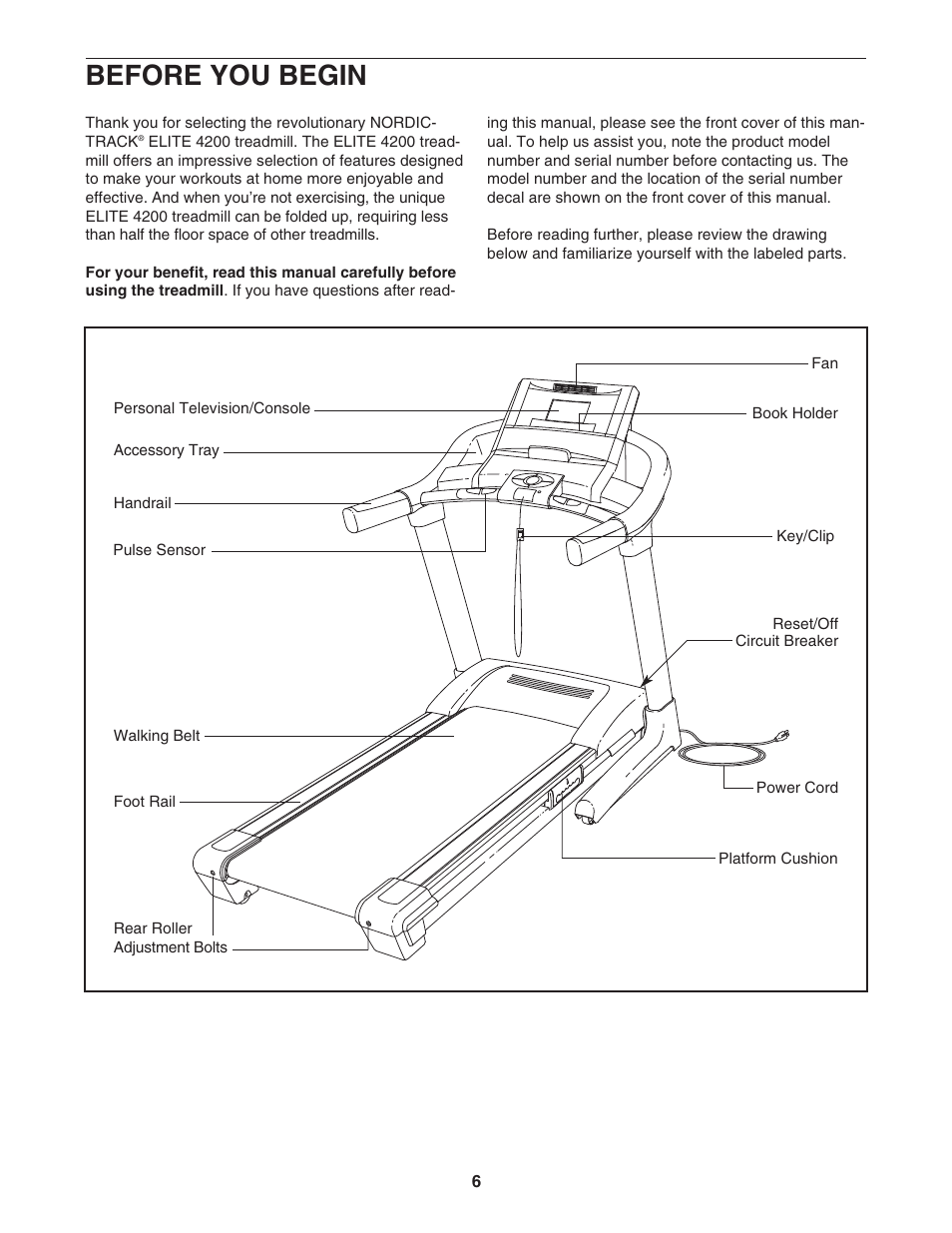 Before you begin | NordicTrack ELITE NTL19806.5 User Manual | Page 6 / 34