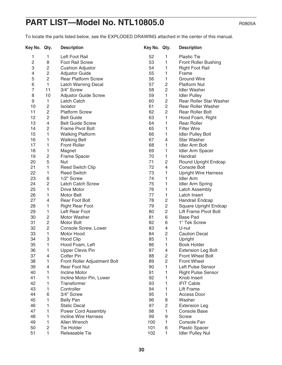 NordicTrack C2150 NTL10805.0 User Manual | Page 30 / 34