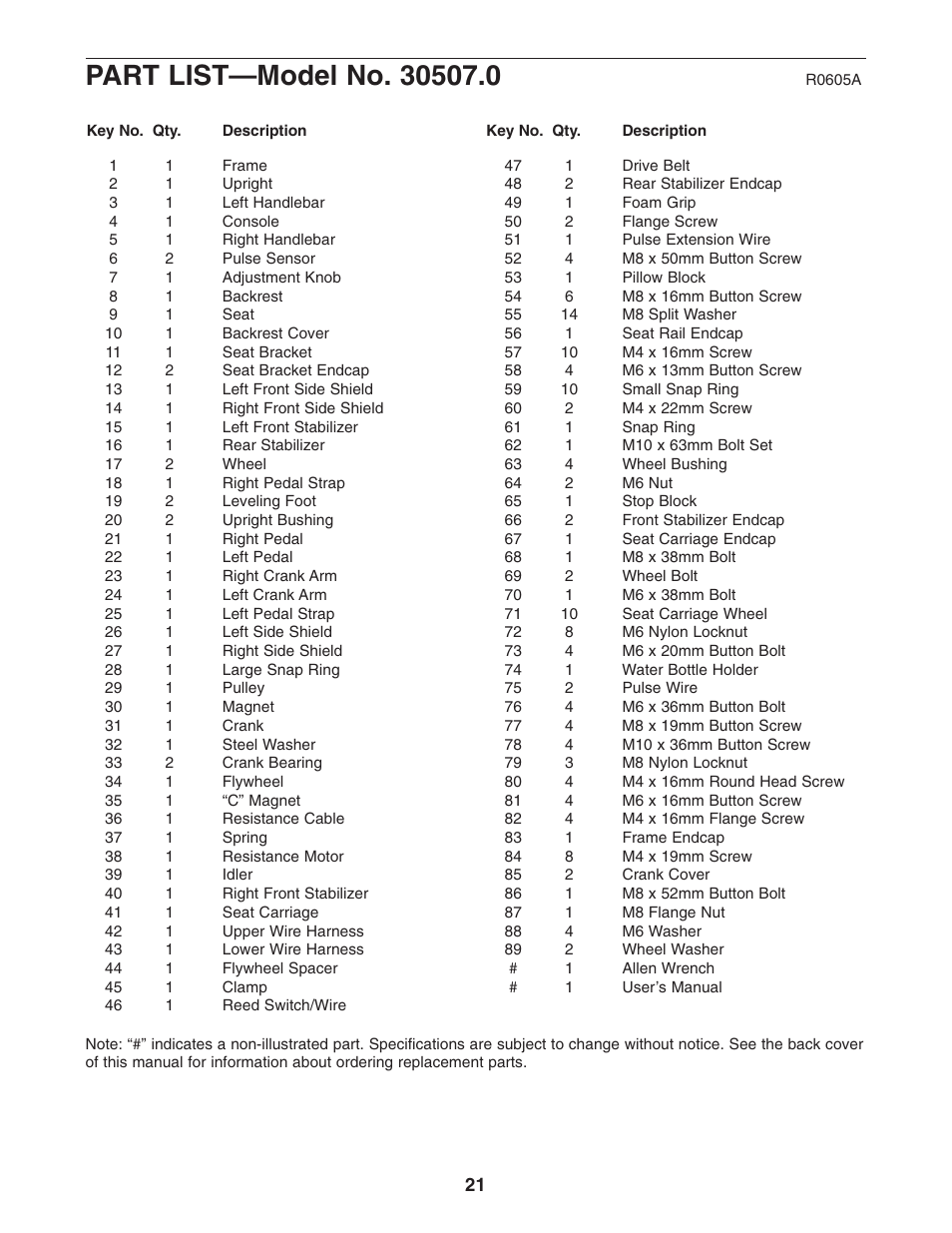 NordicTrack EXERCISE CYCLE 30507.0 User Manual | Page 21 / 24