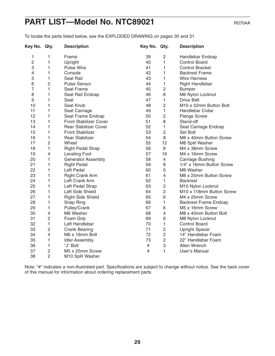 NordicTrack NTC89021 User Manual | Page 29 / 32