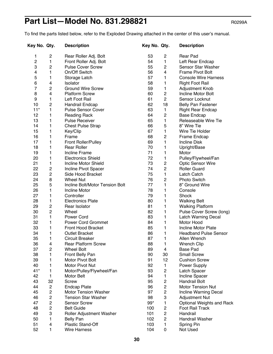 NordicTrack 831.298821 User Manual | Page 30 / 34