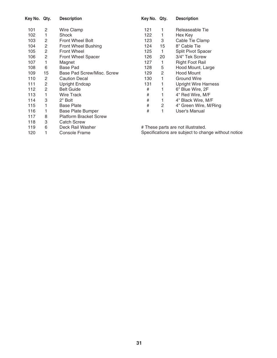 NordicTrack APEX 6000 NTL21005.0 User Manual | Page 31 / 36