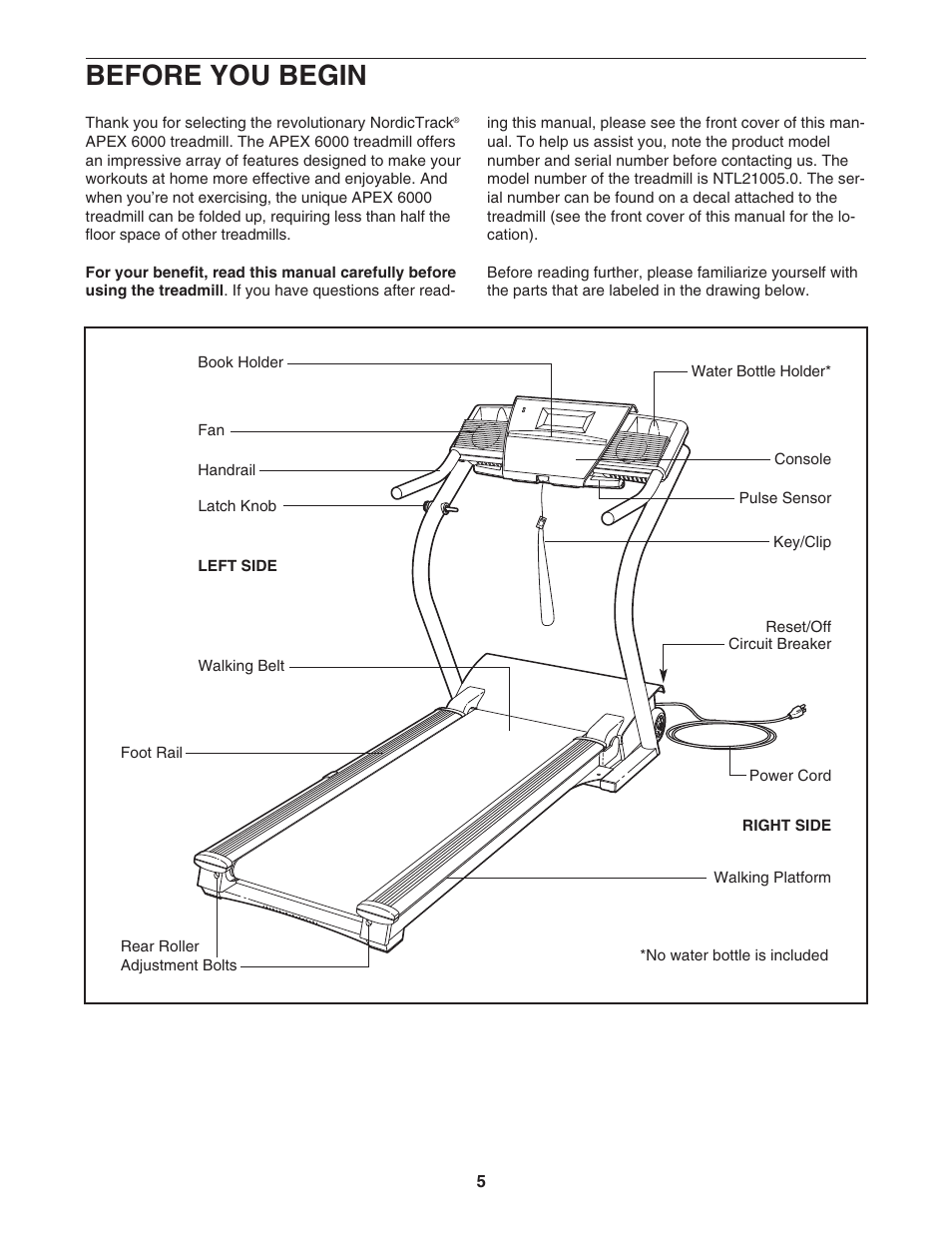 Before you begin | NordicTrack APEX 6000 NTL21005.0 User Manual | Page 5 / 36