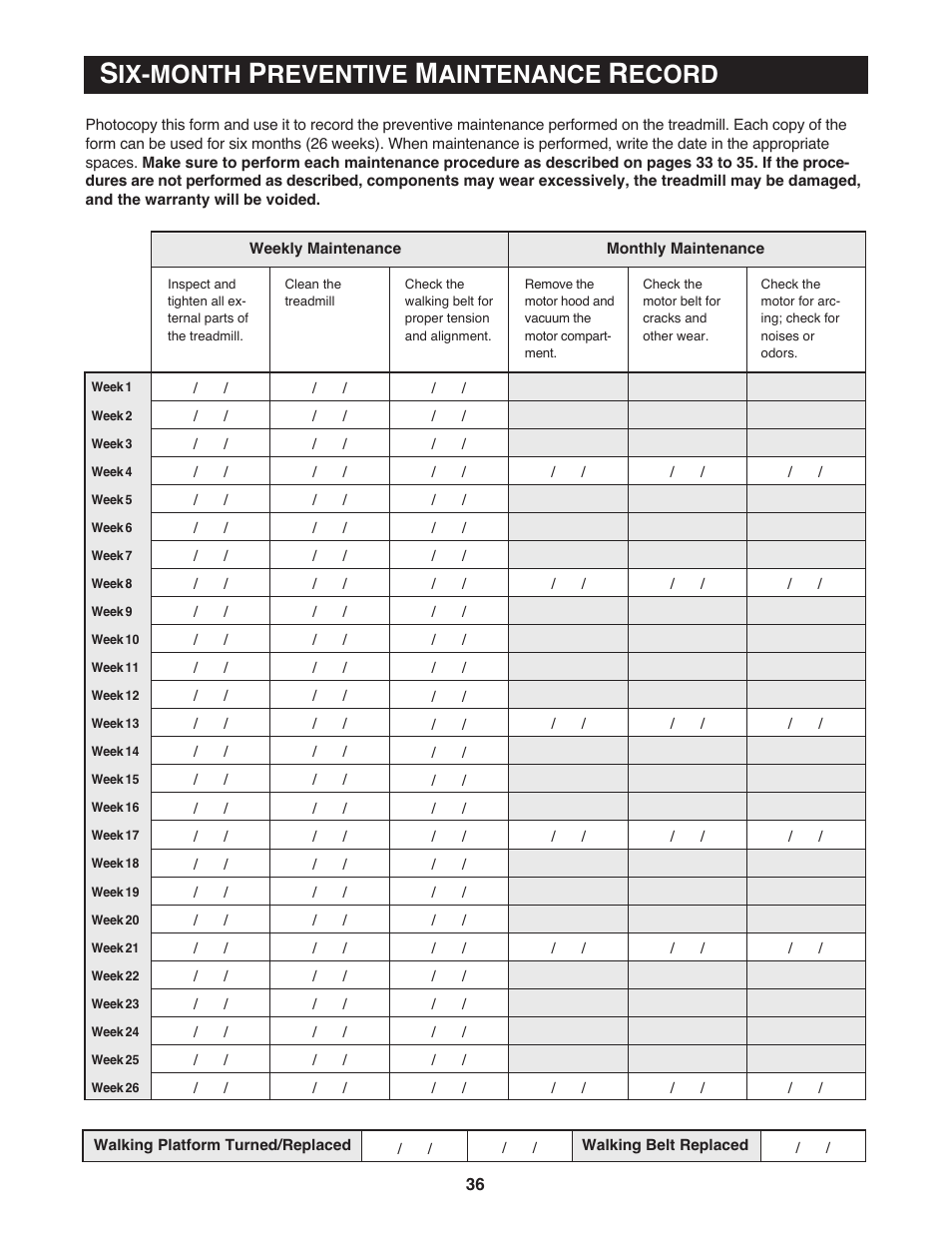 Ix-month, Reventive, Aintenance | Ecord | NordicTrack None User Manual | Page 38 / 52