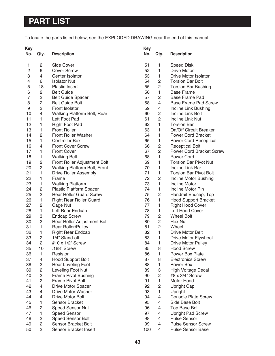Part list | NordicTrack None User Manual | Page 45 / 52