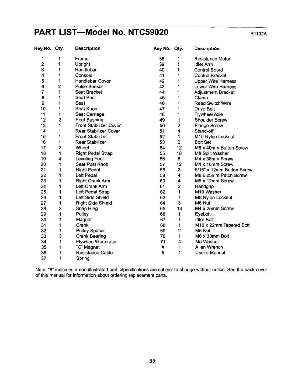 Part list—model no. ntc59020 | NordicTrack NTC59020 User Manual | Page 22 / 24