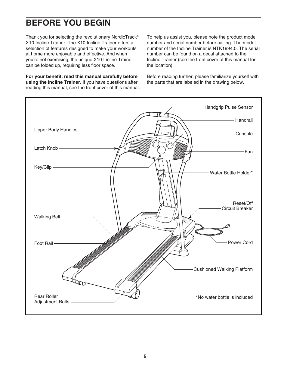 Before you begin | NordicTrack NTK1994.0 User Manual | Page 5 / 38