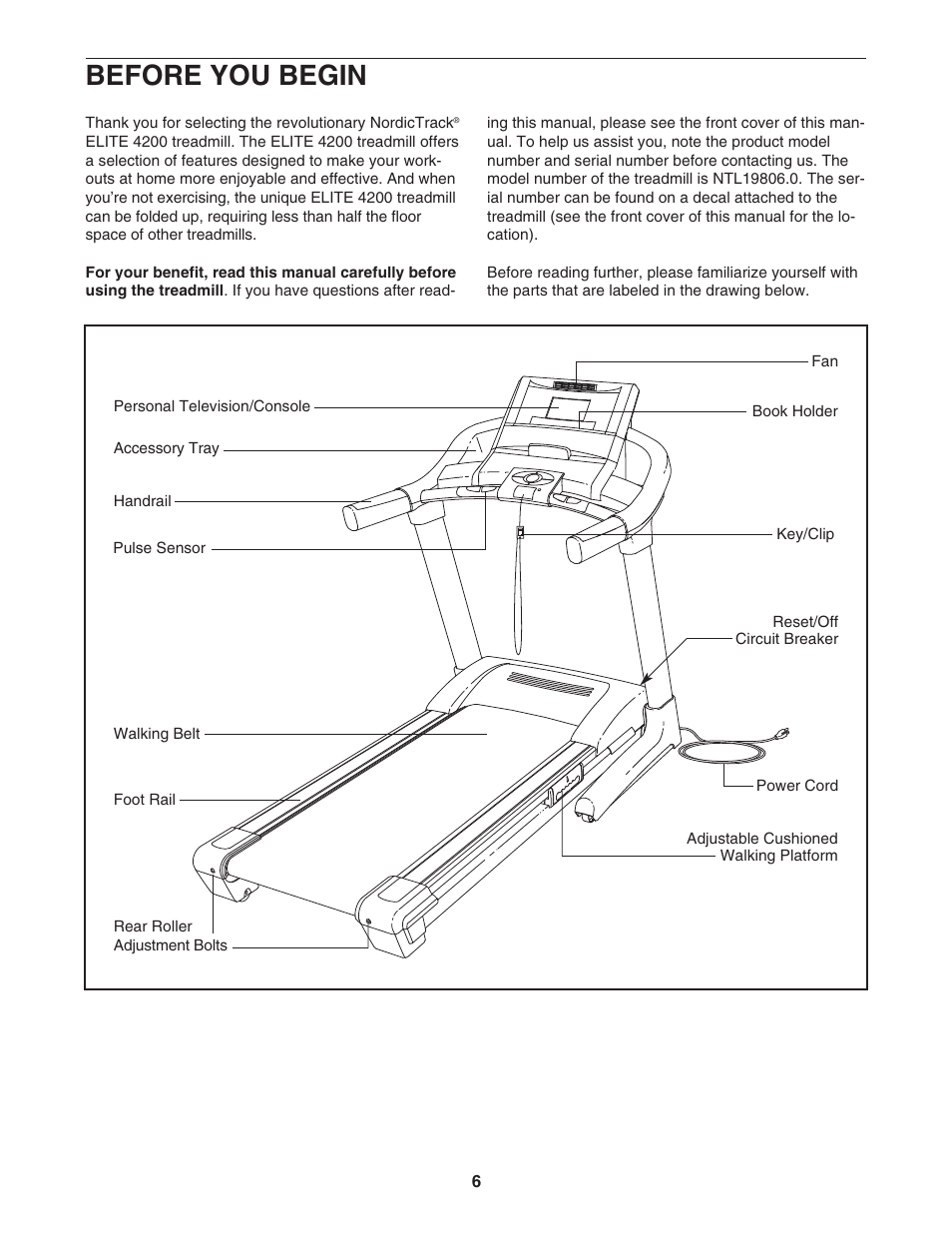 Before you begin | NordicTrack ELITE NTL19806.0 User Manual | Page 6 / 34